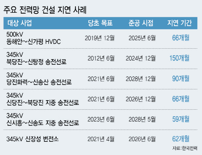 대한인프라 이미지