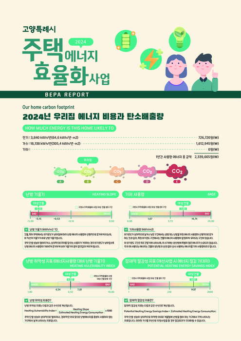 대상건설시스템 이미지
