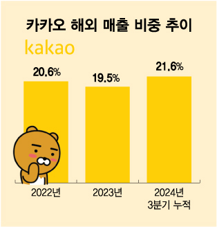 비욘드디자인 이미지