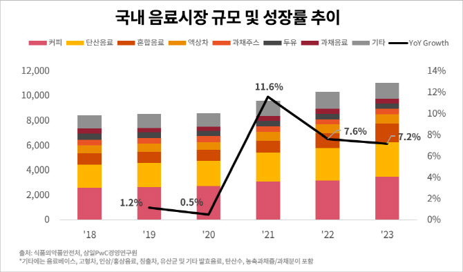 삼일 이미지