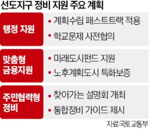 학교시설관리 이미지