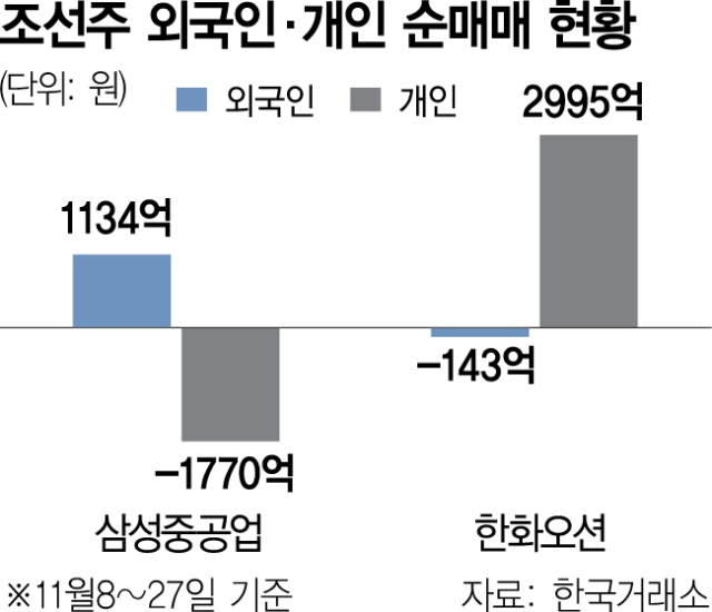 순풍 이미지