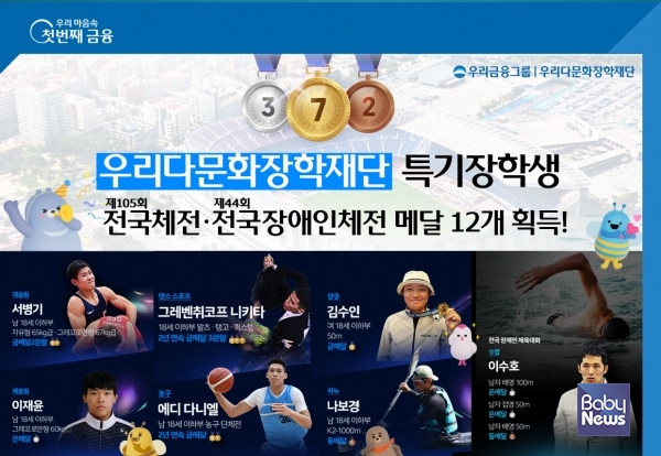 다문화 이미지