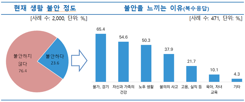 민영가구 이미지