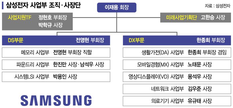 삼성양품 이미지