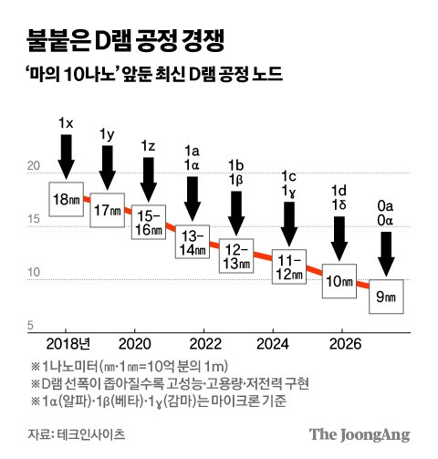 삼성양품 이미지