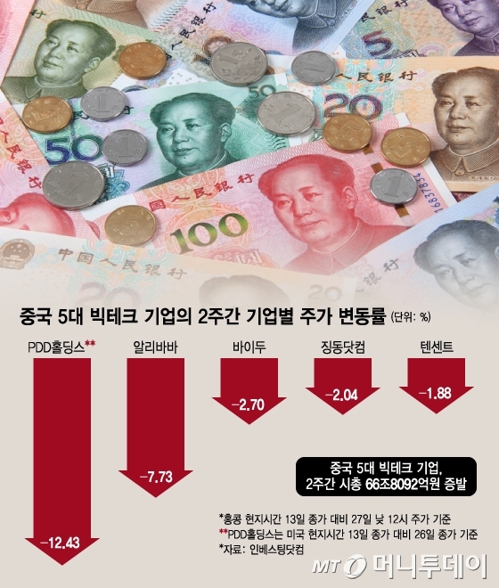 공룡발톱 이미지