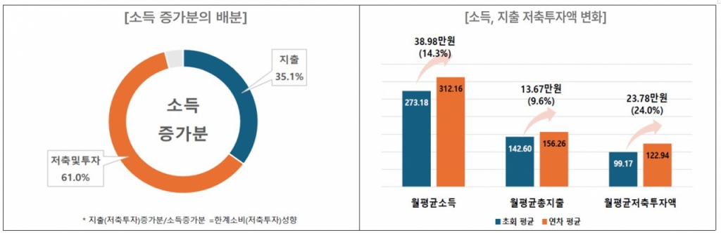영테크 이미지