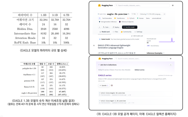이글통신 이미지