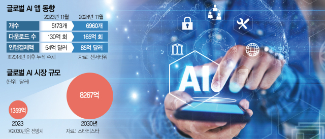 돈맥 이미지
