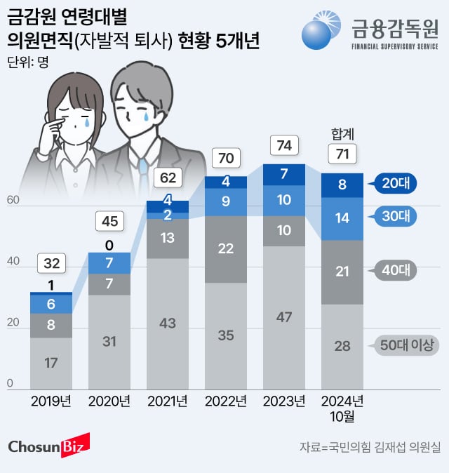 포커스컨설팅 이미지