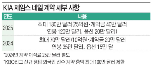 소울네일 이미지