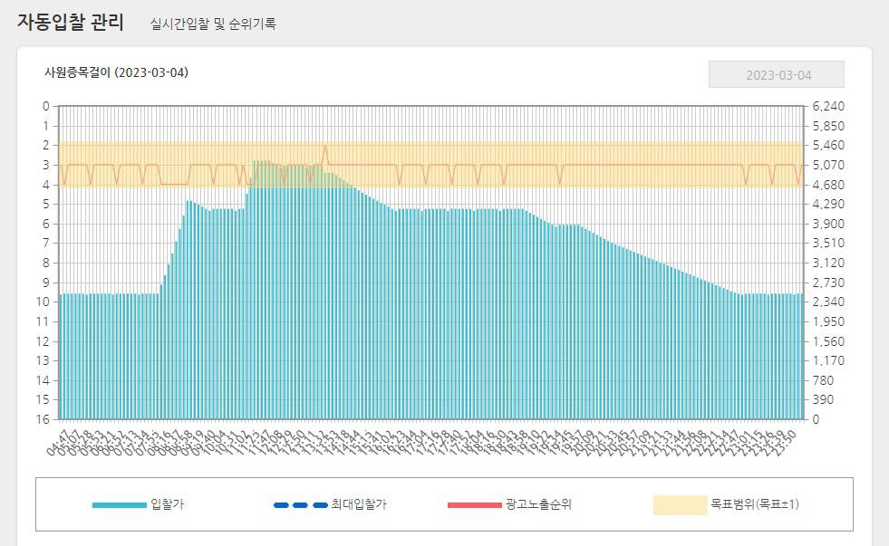 보라기술 이미지