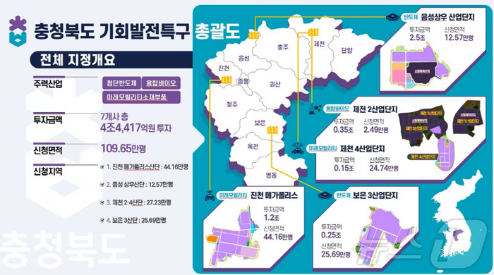 지정개발 주식회사 이미지