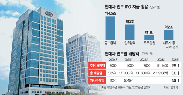 밸류업플러스 이미지