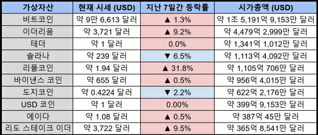 시가로 이미지