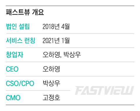 모아유통 이미지