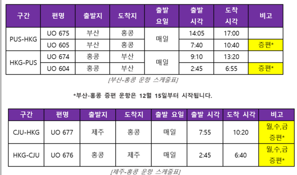 (주)한국익스프레스 이미지