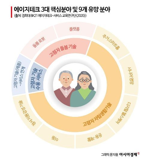 블루오션텔레콤 이미지
