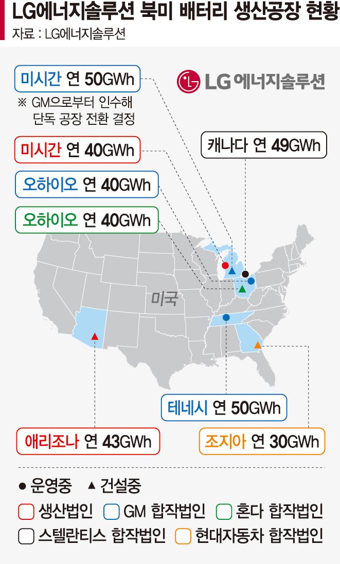 엔솔 이미지