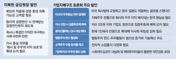 개정 이미지