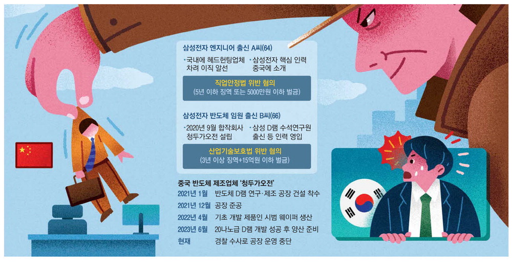 삼성인력 이미지