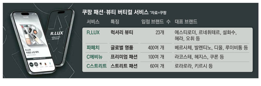 에비뉴뷰티 이미지