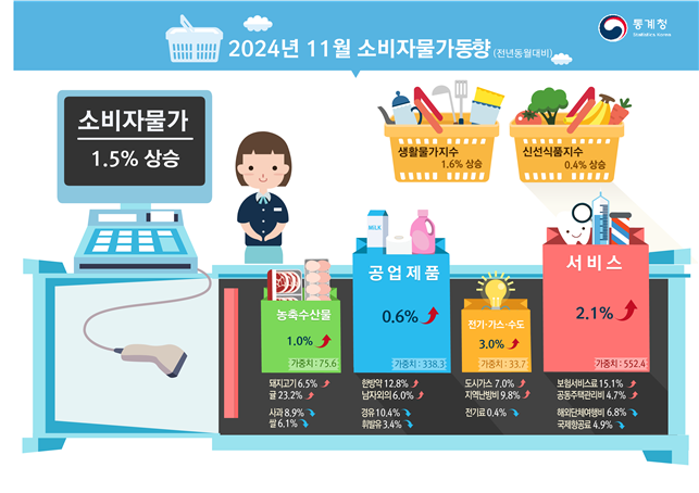 １１월 이미지