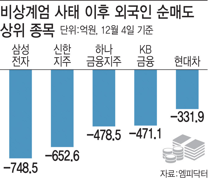 밸류짐 이미지