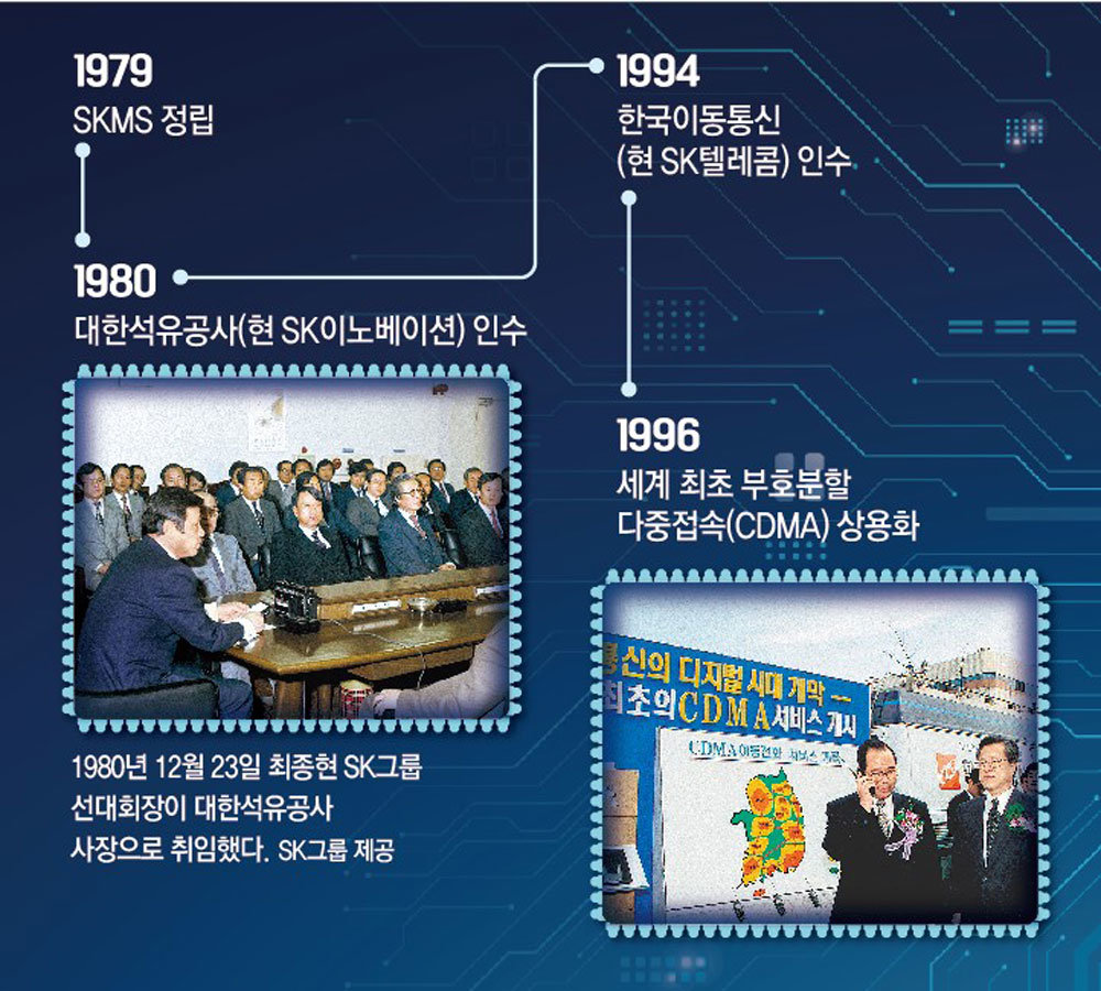 일류통신 이미지