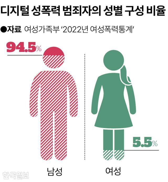 아이촘촘 이미지