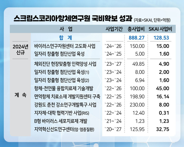 신 강원산업 이미지