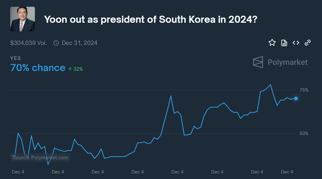윤이네 마켓 이미지