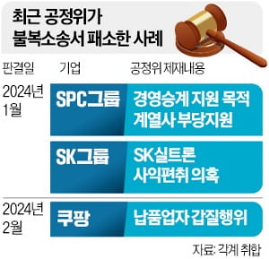 토대 이미지