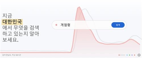 계엄령 이미지