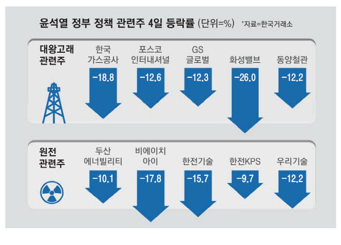 대왕 이미지