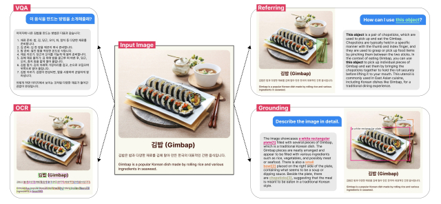 비전 이미지