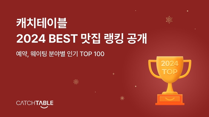 캐치 이미지