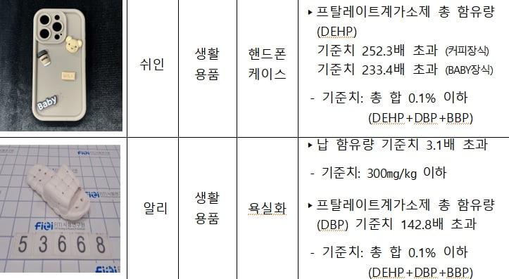 직구이지 이미지