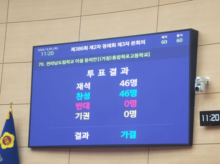 목포고등학교 이미지