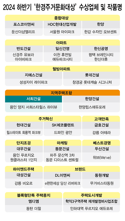 힐스 이미지
