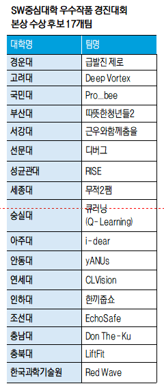 에듀플러스 이미지