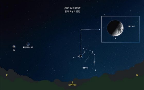 토성 이미지