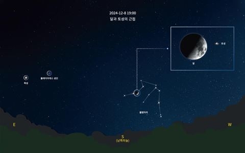 토성 이미지