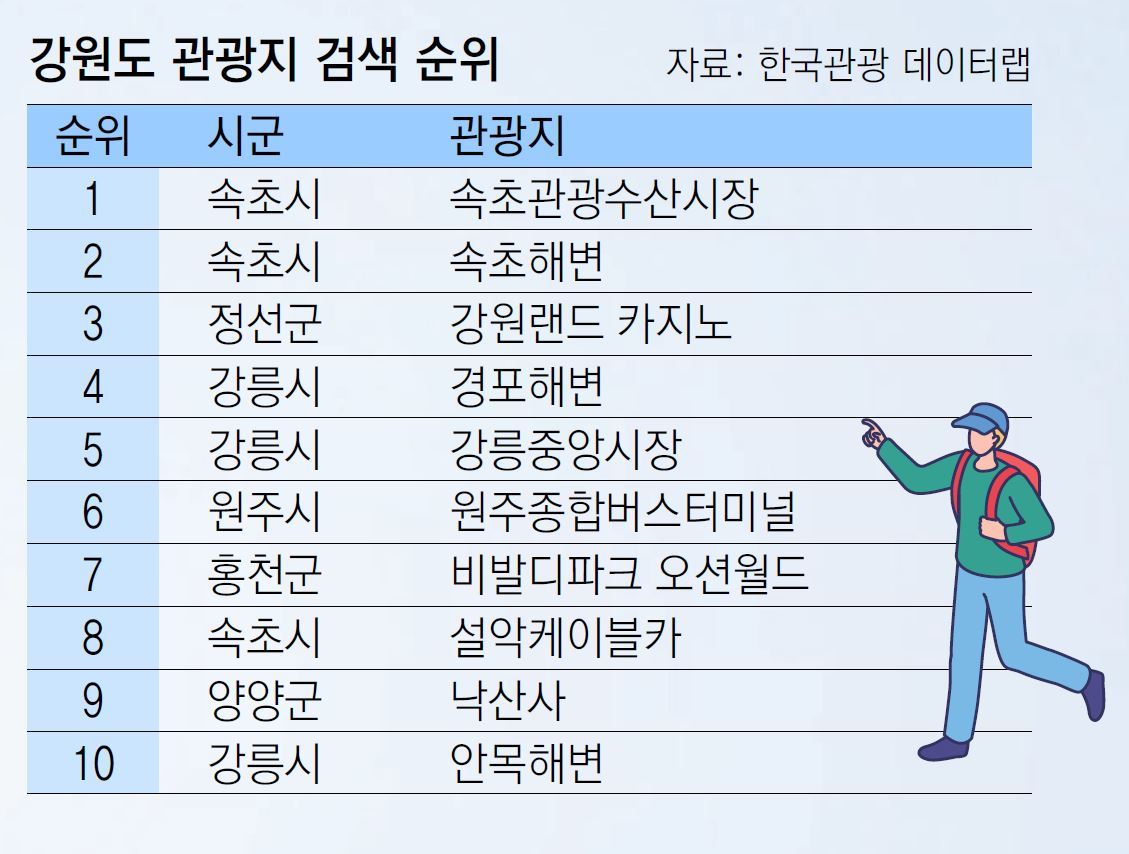 강원도오징어순대 이미지