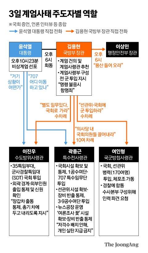 전모 이미지