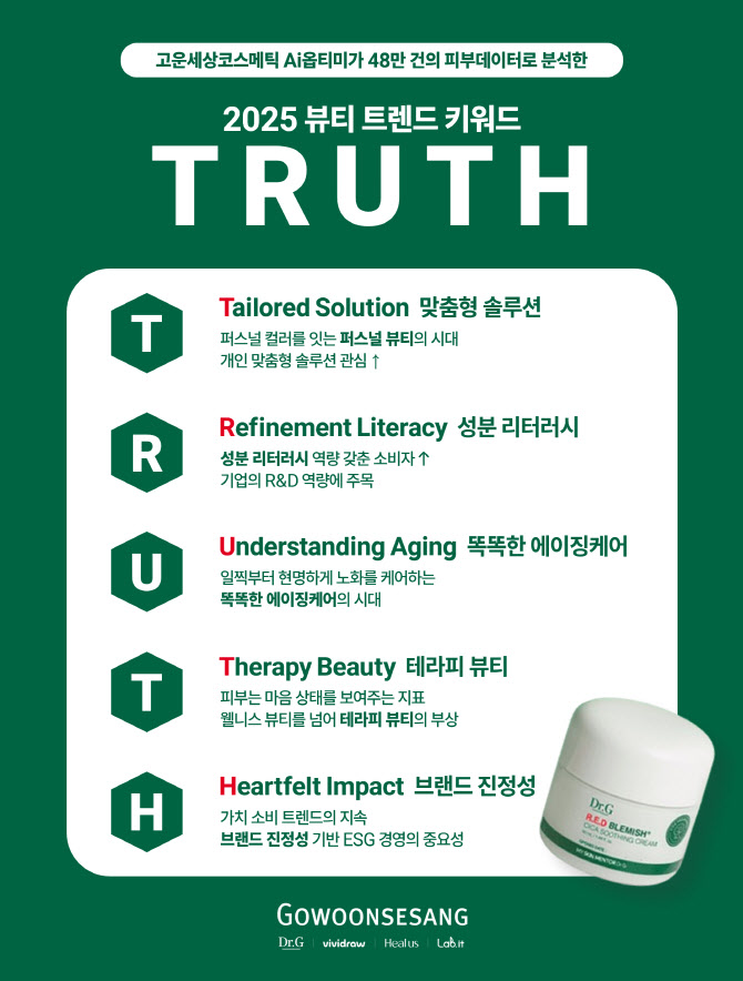 고운세상 이미지