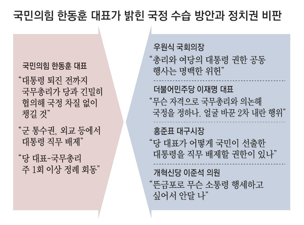 소통령 이미지