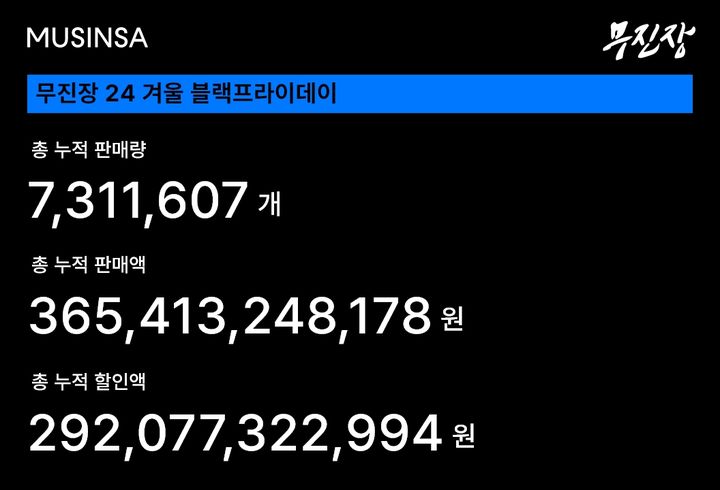 무진장 이미지