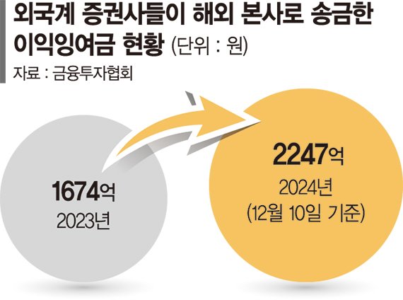 제이피올 이미지